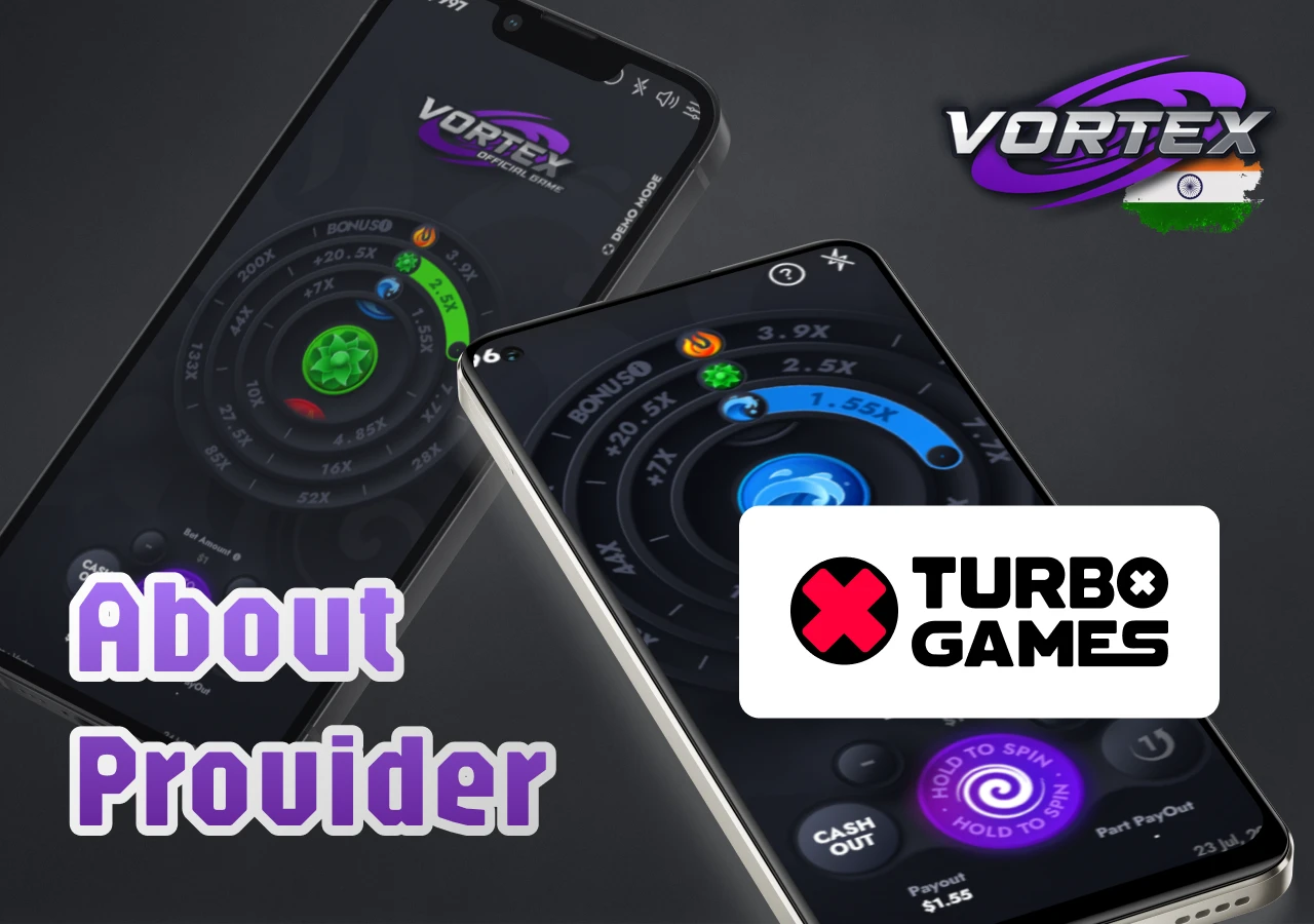 Developer background and game engine used by Turbo Gamiing.